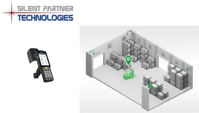 Find the Forklift Location with RFID RTLS