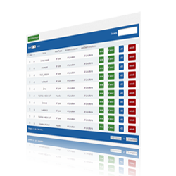 Silent Partner Technologies™ Dashboard Interface