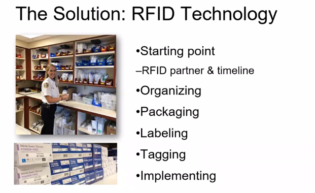 RIFD tracking technology