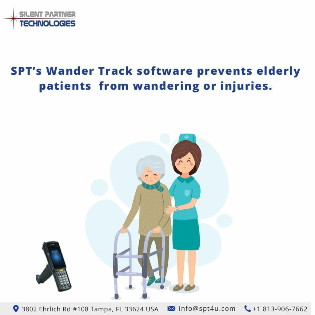 Wander Track Assistance