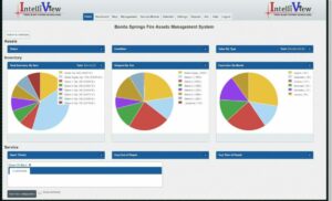 Intelliview_Charts